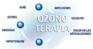 Ozonoterapia en Tijuana